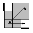 oe=0000&oc=0201&pc=3102