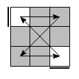 oe=0000&oc=0201&pc=3201