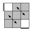oe=0000&oc=0201&pe=1032