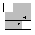 oe=0000&oc=0201&pe=3120