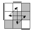 oe=0110&oc=0201&pe=3201