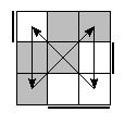 oe=1001&oc=0201&pc=2031