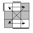 oe=1010&oc=0201&pc=3201