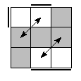 oe=1010&oc=0201&pe=3210