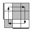 oe=1100&oc=0201&pc=1230