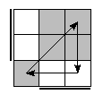 oe=1100&oc=0201&pc=2130