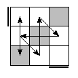 oc=0201&pe=2031&pc=1023