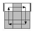 oe=0000&oc=0210&pc=1230