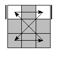 oe=0000&oc=0210&pc=3201