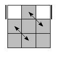 oe=0000&oc=0210&pe=1032