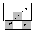 oe=1111&oc=0210&pc=3102