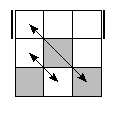 oc=0210&pe=1023&pc=0321