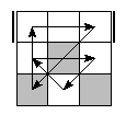 oc=0210&pe=1320&pc=1203
