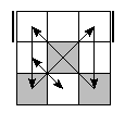 oc=0210&pe=1023&pc=2031