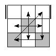 oc=0210&pe=2301&pc=2130