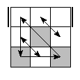 oc=0210&pe=1032&pc=3021