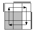 oe=0011&oc=0222&pc=1230