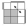 oe=0011&oc=0222&pe=0132
