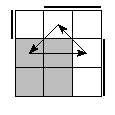 oe=0011&oc=0222&pe=0312
