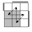 oe=0011&oc=0222&pe=2310