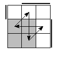 oe=0011&oc=0222&pe=3201