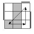 oe=0101&oc=0222&pc=3102