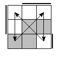 oe=0110&oc=0222&pc=2031