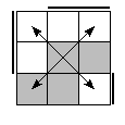 oe=0110&oc=0222&pc=2301