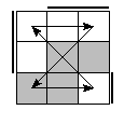 oe=0110&oc=0222&pc=3201