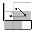 oe=0110&oc=0222&pe=0231