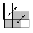 oe=0110&oc=0222&pe=3210