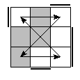 oe=1001&oc=0222&pc=3201