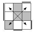 oe=1100&oc=0222&pc=2301