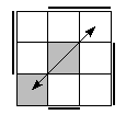 oe=1111&oc=0222&pc=2103