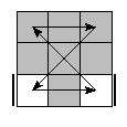 oe=0000&oc=1002&pc=3201