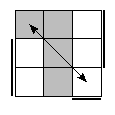 oe=0101&oc=1011&pc=0321