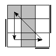 oe=0101&oc=1011&pc=3021