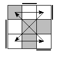oe=0110&oc=1011&pc=3201