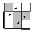 oe=0110&oc=1011&pe=3210
