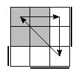 oe=1001&oc=1011&pc=0231