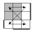 oe=1001&oc=1011&pc=3201