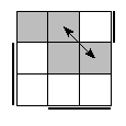 oe=1100&oc=1011&pe=0132