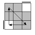 oe=0000&oc=1020&pc=1320