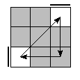oe=0000&oc=1020&pc=2130
