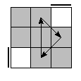 oe=0000&oc=1020&pe=2130
