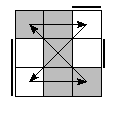 oe=0101&oc=1020&pc=3201