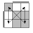 oe=0110&oc=1020&pc=2031