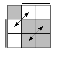 oe=0110&oc=1020&pe=3210