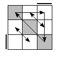 oc=1020&pe=1032&pc=0231