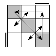 oc=1020&pe=3210&pc=0312